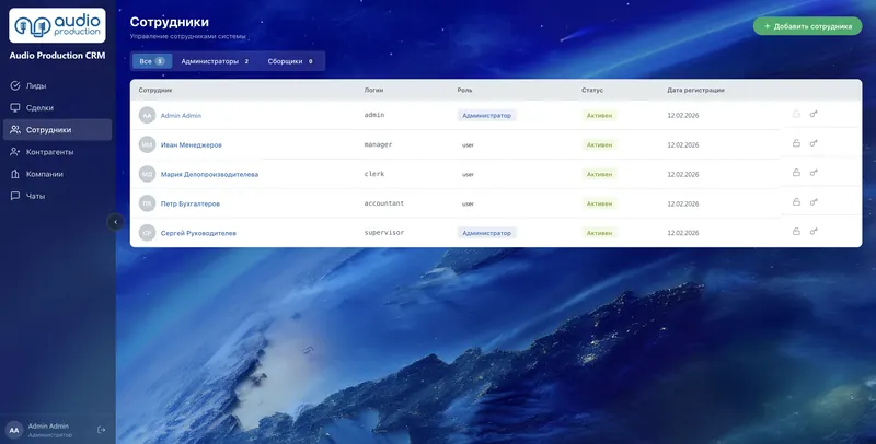 CRM для студии озвучки: Сотрудники